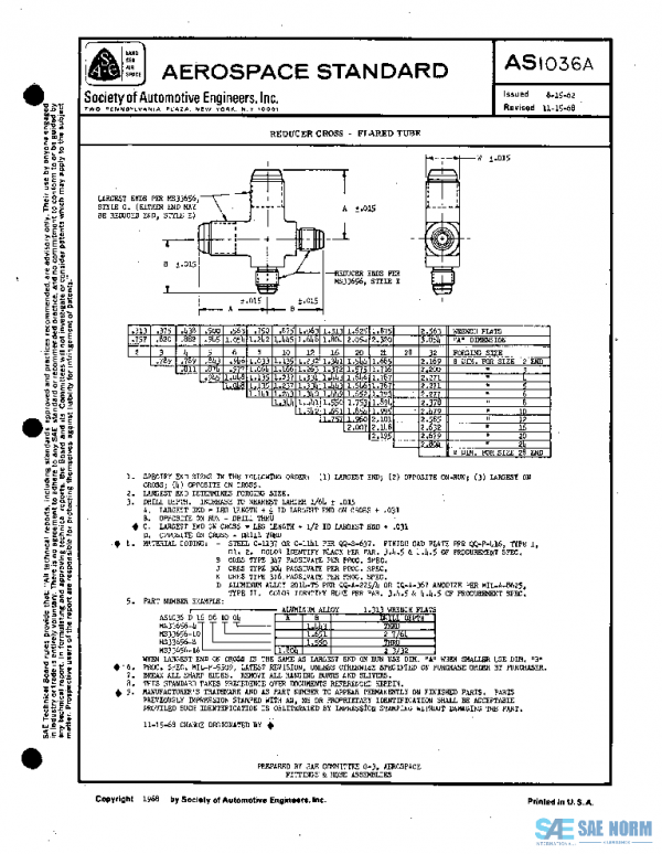 SAE AS1036A PDF