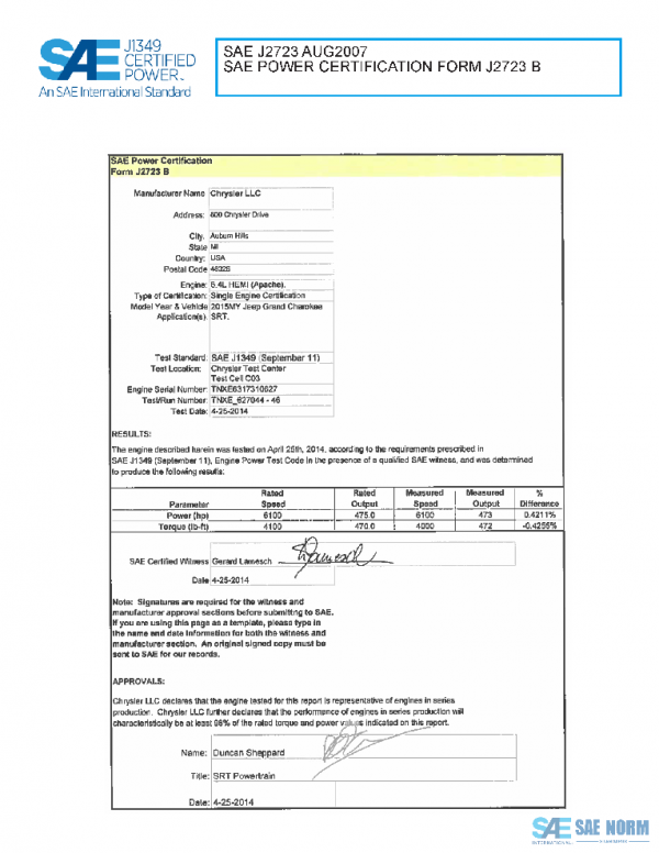 SAE CPCG1_15JEEPSRT PDF