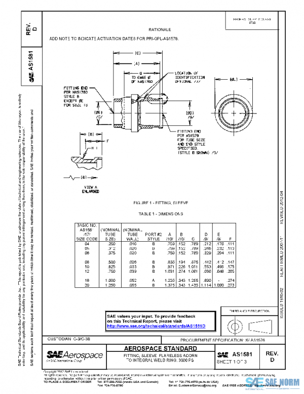 SAE AS1581D PDF