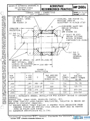 SAE ARP260B PDF