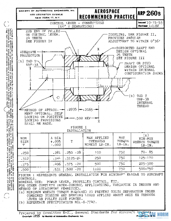 SAE ARP260B PDF