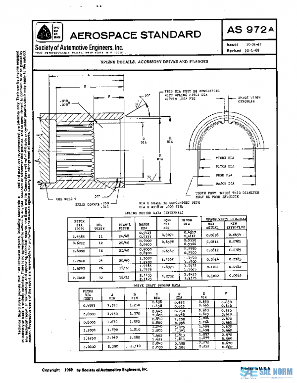 SAE AS972A PDF