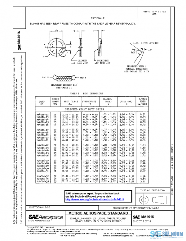 SAE MA4016 PDF