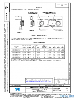 SAE AS18029E PDF