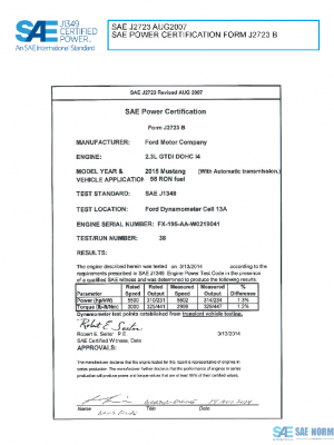 SAE CPFD1_15MUSTAUT PDF