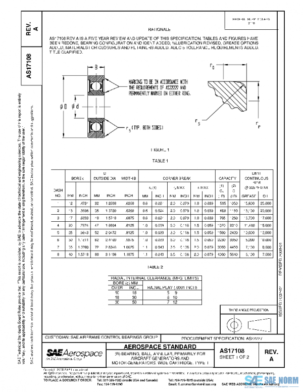 SAE AS17108A PDF