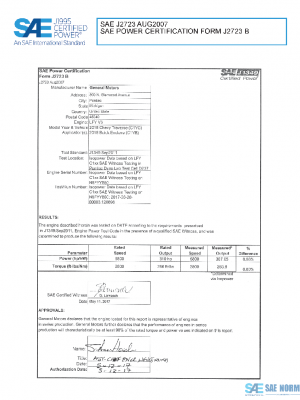 SAE CPGM1_18LFYTRBU PDF