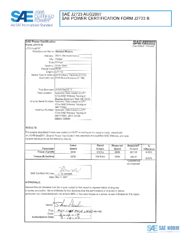 SAE CPGM1_18LFYTRBU PDF