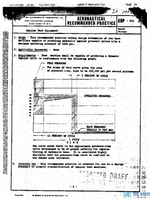 SAE ARP603 PDF