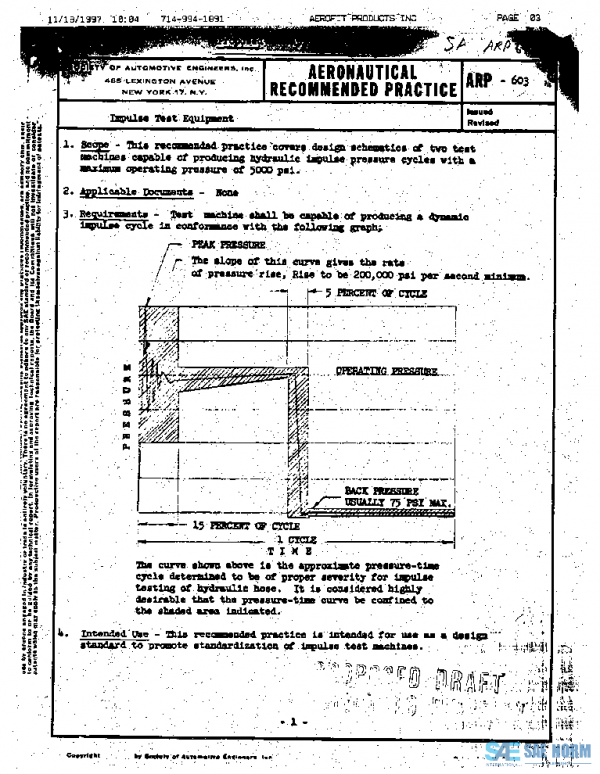SAE ARP603 PDF