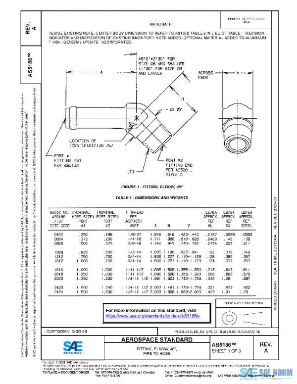 SAE AS5186A PDF SAE AS5186A PDF