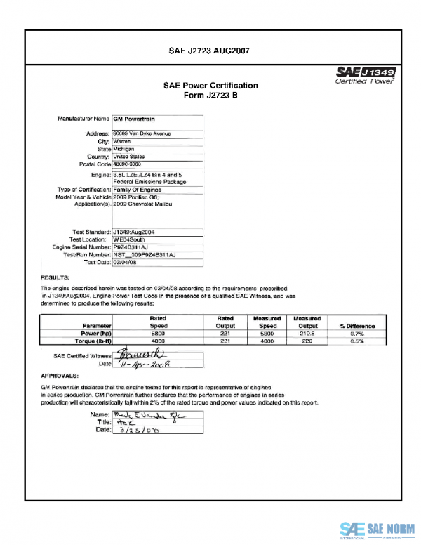 SAE CPGM1_09LZE4FEP PDF