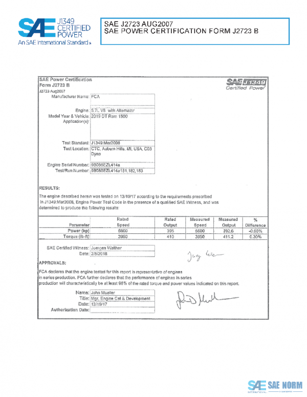 SAE CPFC2_19DTRAM PDF