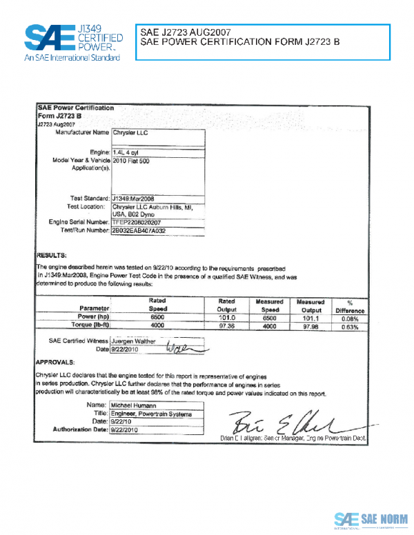 SAE CPFC2_10FIAT PDF
