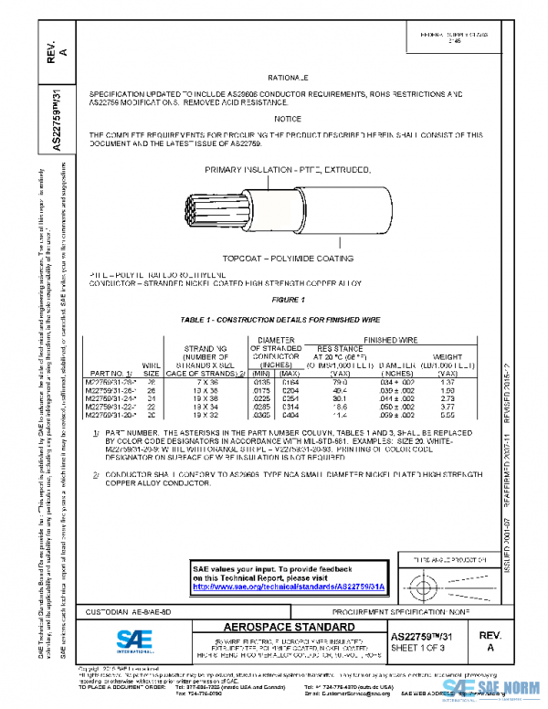 SAE AS22759/31A PDF