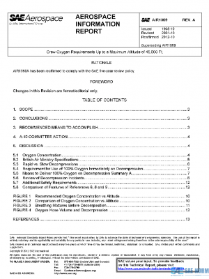 SAE AIR1069A PDF