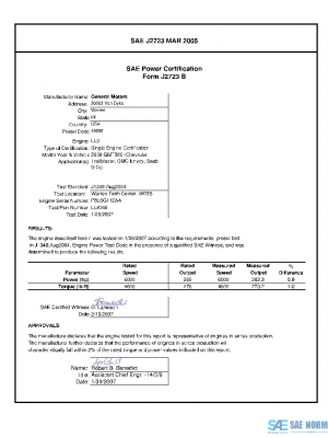 SAE CPGM1_08LL8TRAI PDF