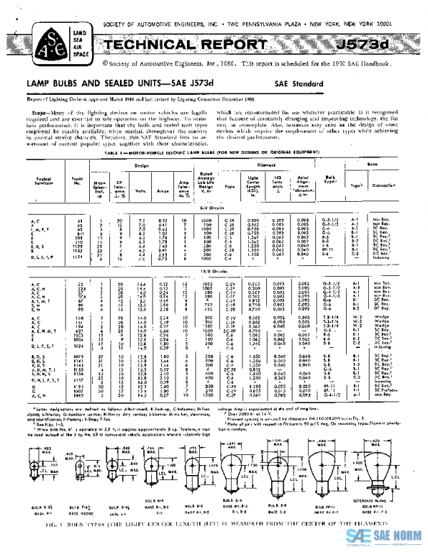SAE J573D_196812 PDF