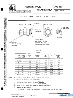 SAE AS1251 PDF