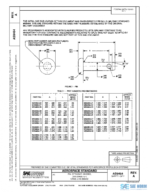 SAE AS9464A PDF SAE AS9464A PDF