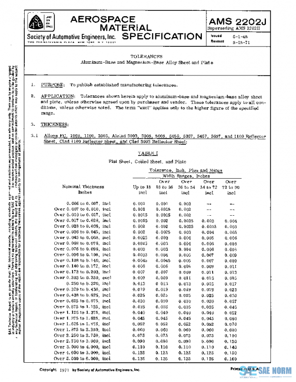 SAE AMS2202J PDF