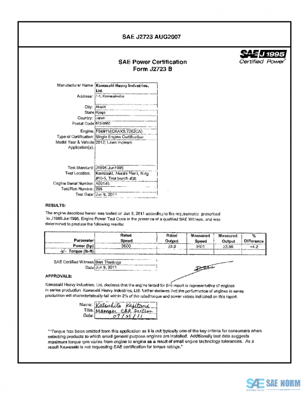 SAE CPKW1_12FS69120 PDF