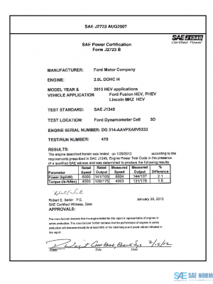 SAE CPFD1_13HEVFUS PDF