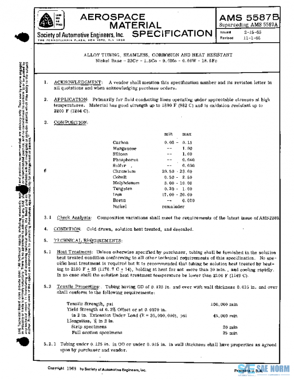 SAE AMS5587B PDF