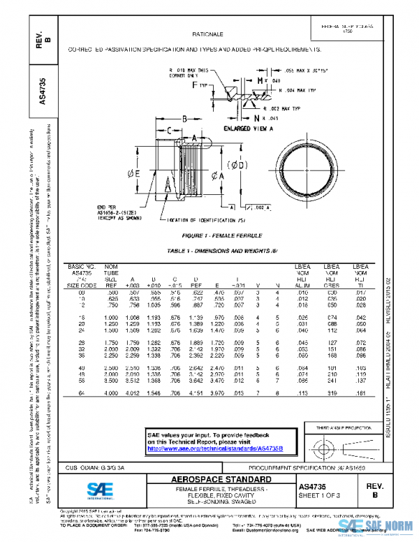 SAE AS4735B PDF