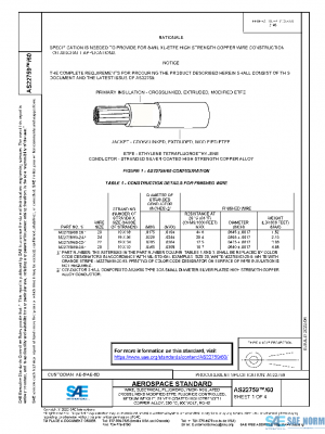 SAE AS22759/60 PDF