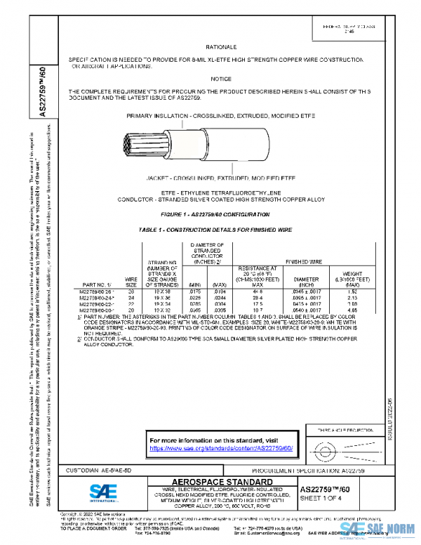 SAE AS22759/60 PDF