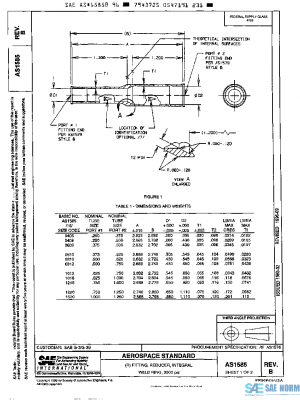 SAE AS1585B PDF