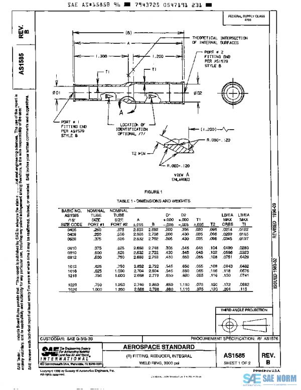 SAE AS1585B PDF SAE AS1585B PDF