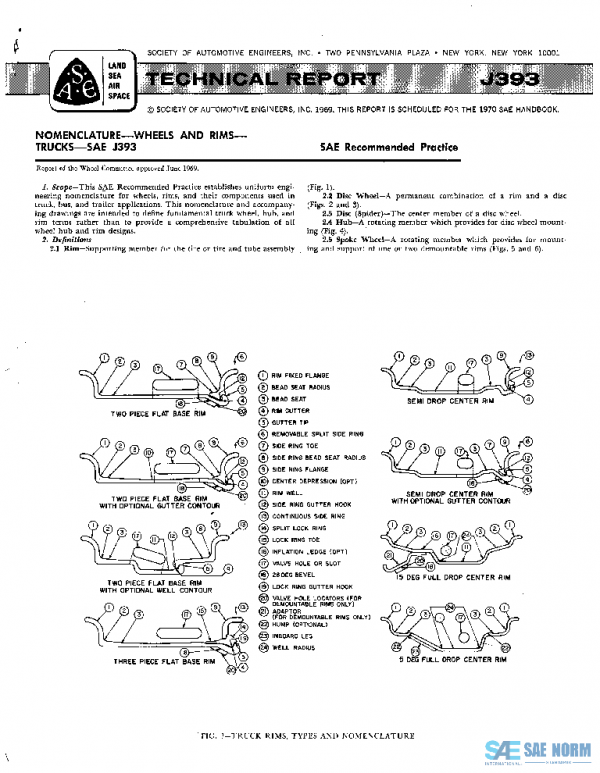 SAE J393_196906 PDF SAE J393_196906 PDF