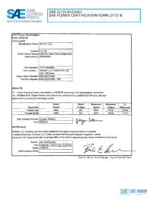 SAE CPFC2_09MYHDRAM PDF
