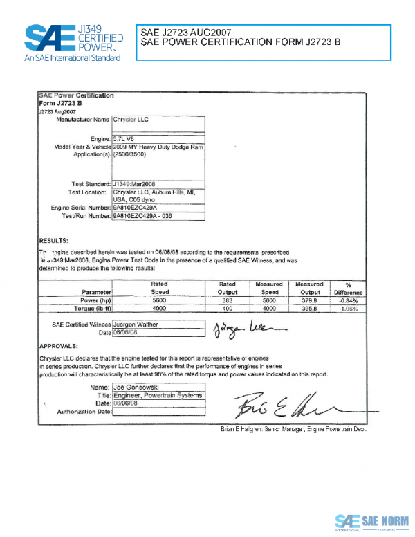 SAE CPFC2_09MYHDRAM PDF
