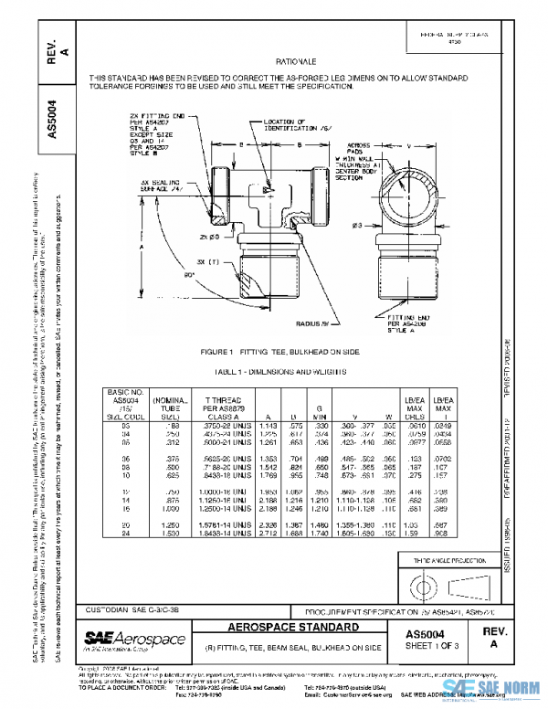 SAE AS5004A PDF
