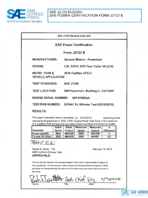 SAE CPGM1_16LF4ATSV PDF