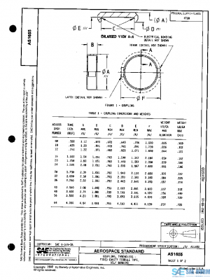 SAE AS1655 PDF