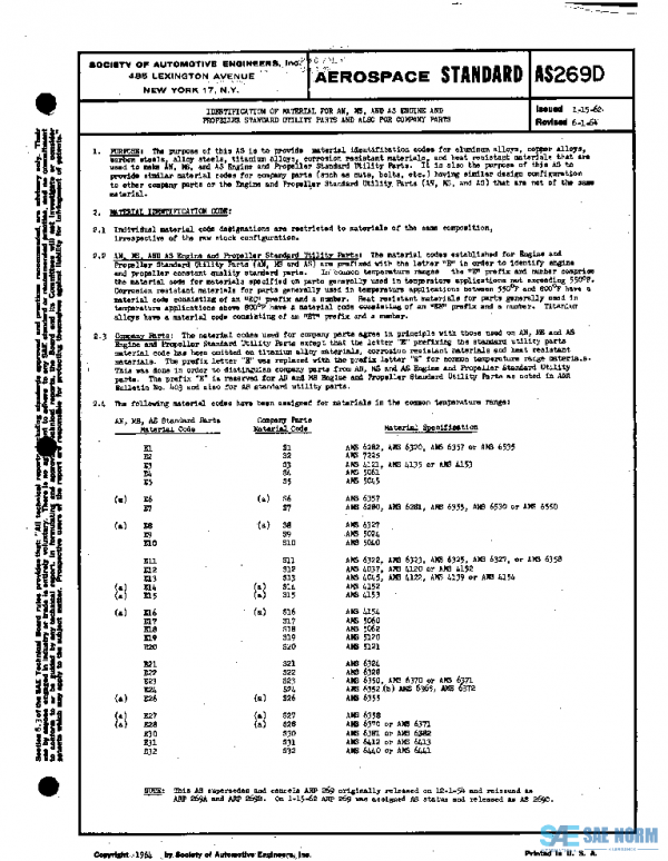 SAE AS269D PDF
