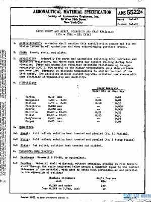 SAE AMS5522B PDF SAE AMS5522B PDF