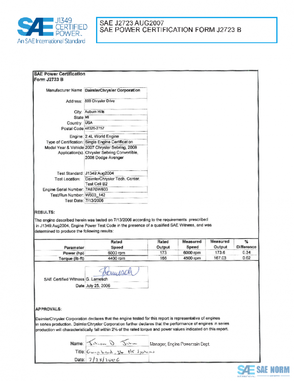 SAE CPFC2_07SEBAVG PDF