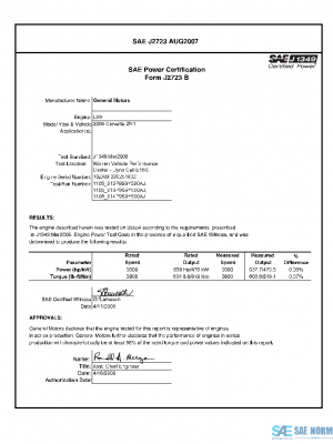 SAE CPGM1_09LS9CORV PDF