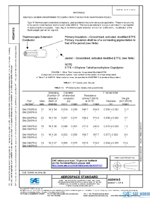 SAE AS5419/5 PDF