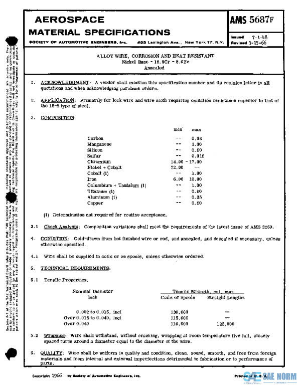 SAE AMS5687F PDF