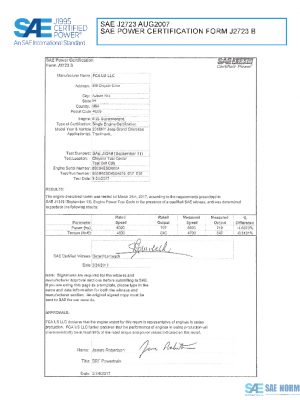SAE CPFC2_18JTRACKH PDF