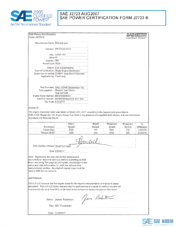 SAE CPFC2_18JTRACKH PDF