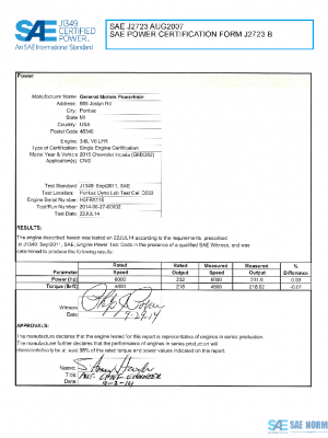 SAE CPGM1_15LFRICNG PDF