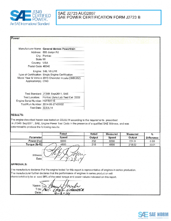SAE CPGM1_15LFRICNG PDF