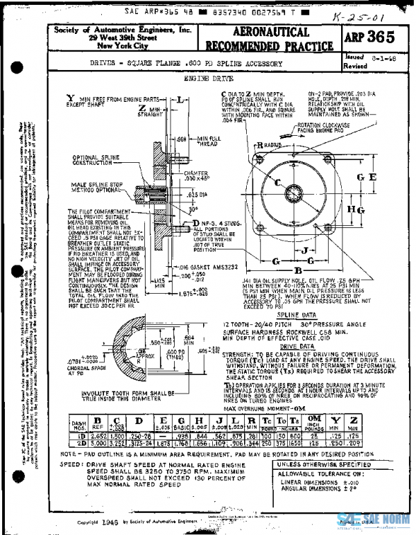 SAE ARP365 PDF